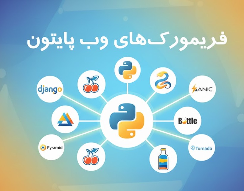 ابزارها و فریمورکهای مهم پایتون